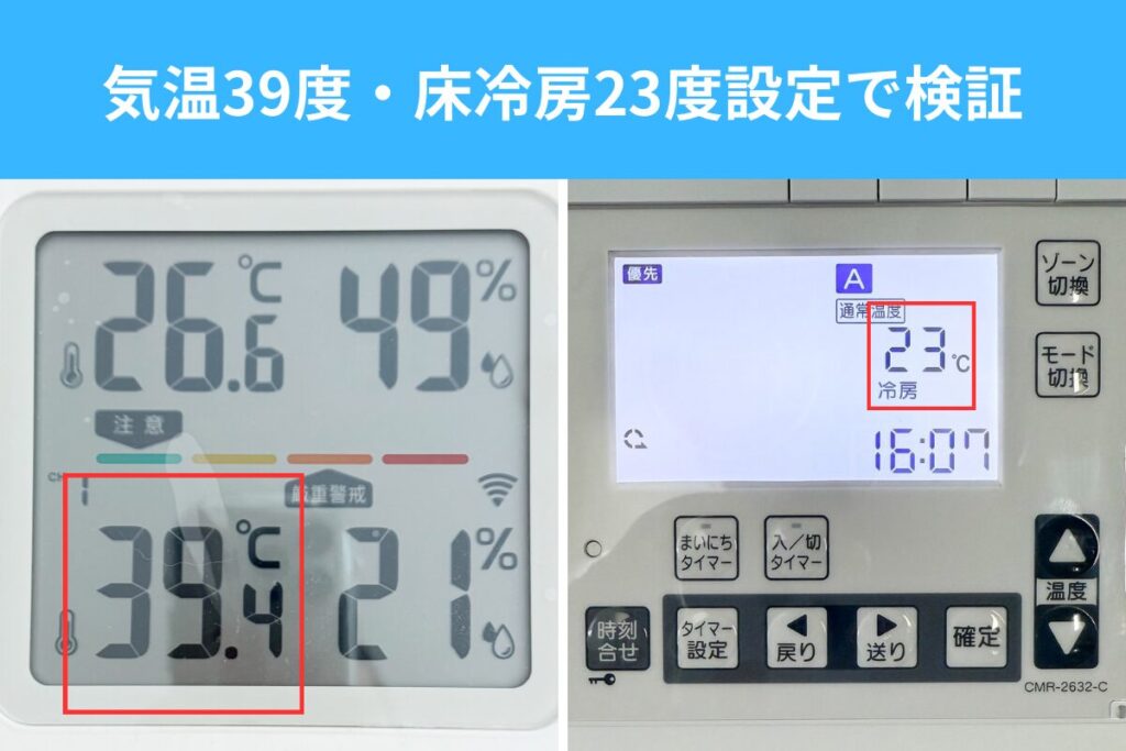 気温39度床冷房23度設定で検証