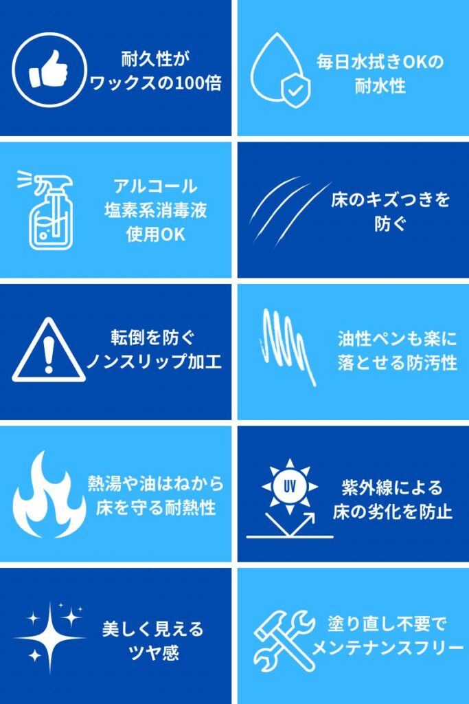 森のしずくのメリットを示したインフォグラフィック