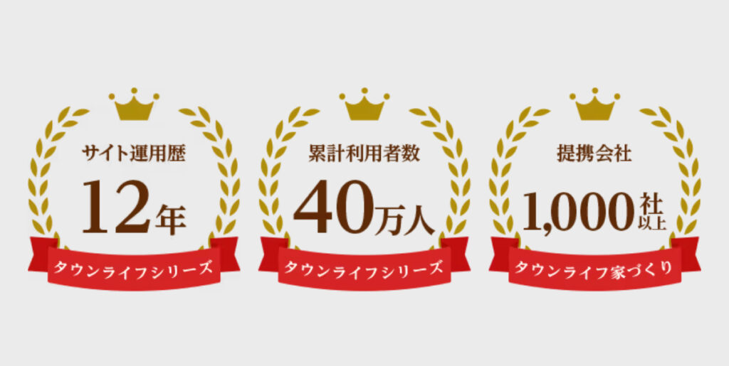 タウンライフの家づくり