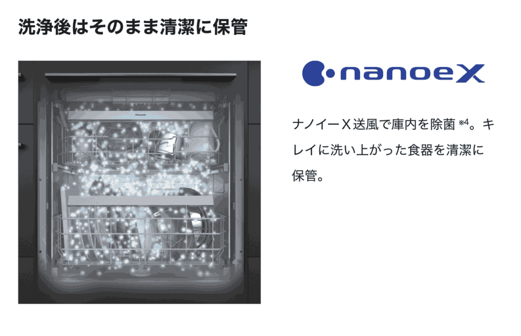 一条工務店フロントオープン食洗機