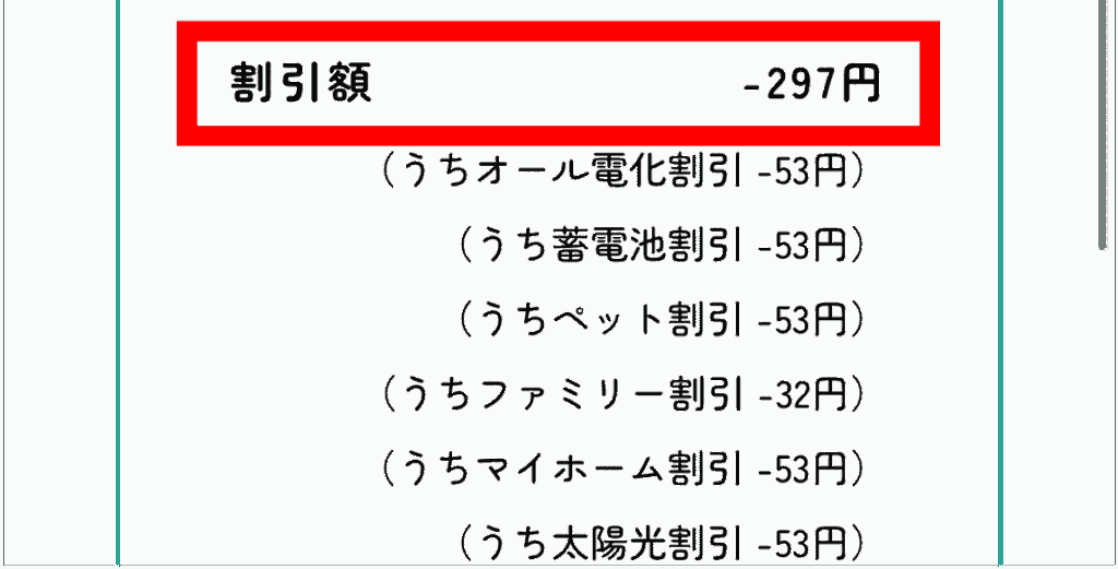 リボンエナジーの割引額